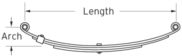 3 Leaf 25 1/4" x 1 3/4" Double Eye Trailer Leaf Spring for 4,000 lb Axles