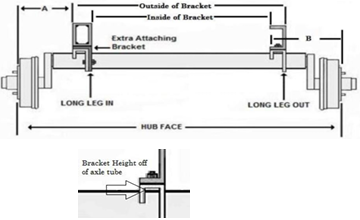 Dexter® #14TF 10,000lb Torsion Axle 93.38 HF X 75 OB BEAM ONLY