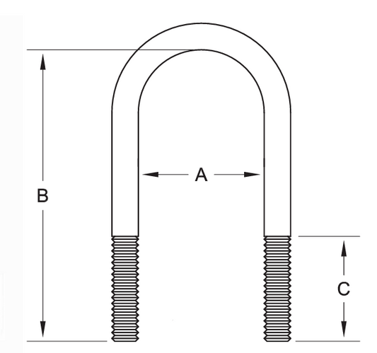 U-Bolt Complete Kit 7" long 3" wide 9/16"-18